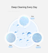 Contact Lenses Auto Cleaner Daily Care Portable Contact Lens Clean Device USB Charge Eyes Care Kit Gift Travel Portable