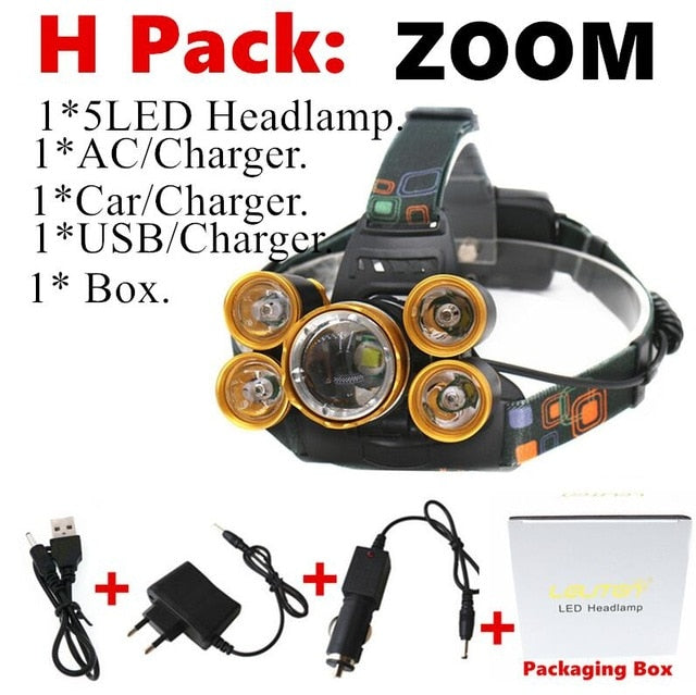 15000Lm XM-T6x3 LED Headlight ZOOM Flashlight Torch Camping Fishing Headlamp lantern Use 2*18650 battery / AC/Car/Usb/ charging